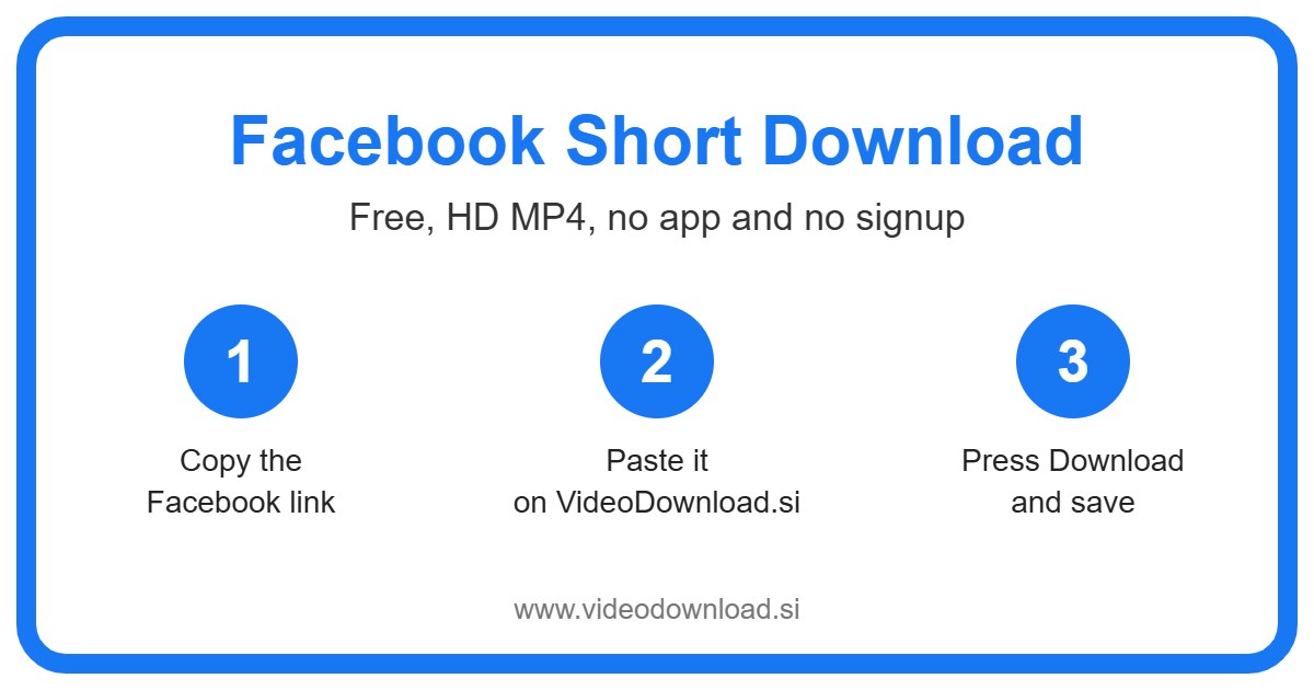 facebook short download in 3 steps