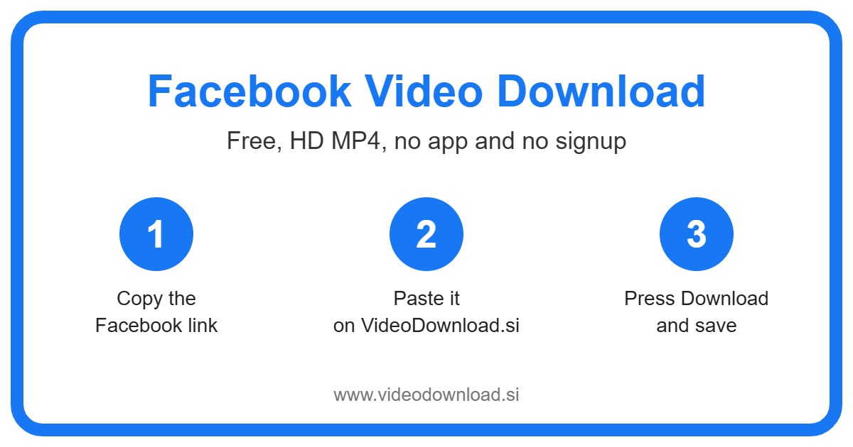 facebook video download in 3 steps