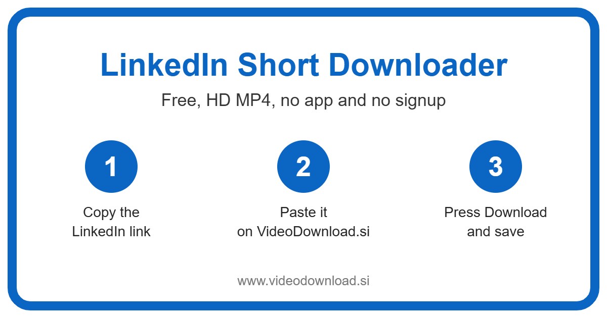 LinkedIn Short Downloader in 3 steps