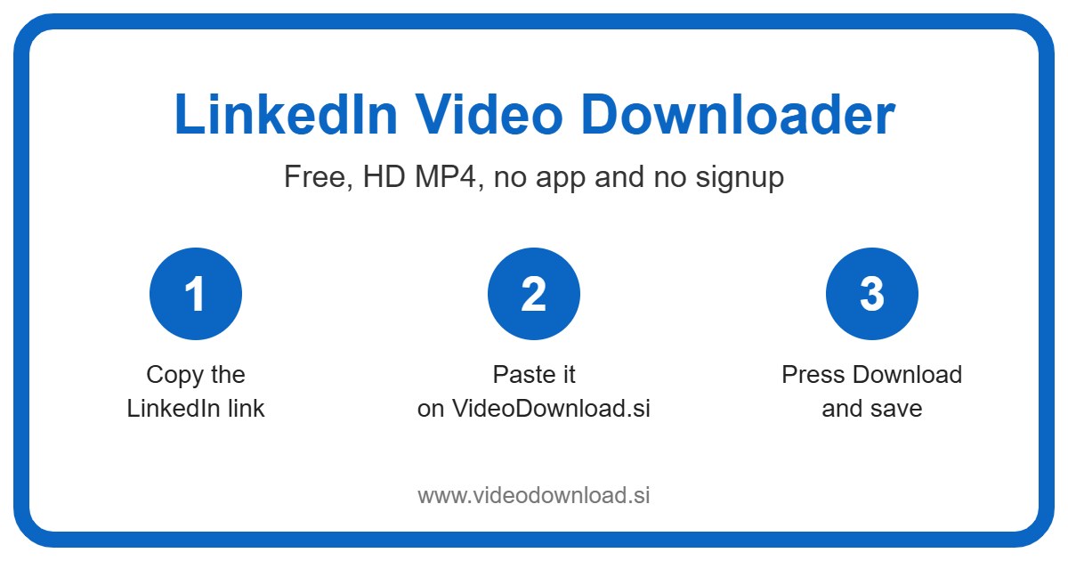 LinkedIn Video Downloader in 3 steps