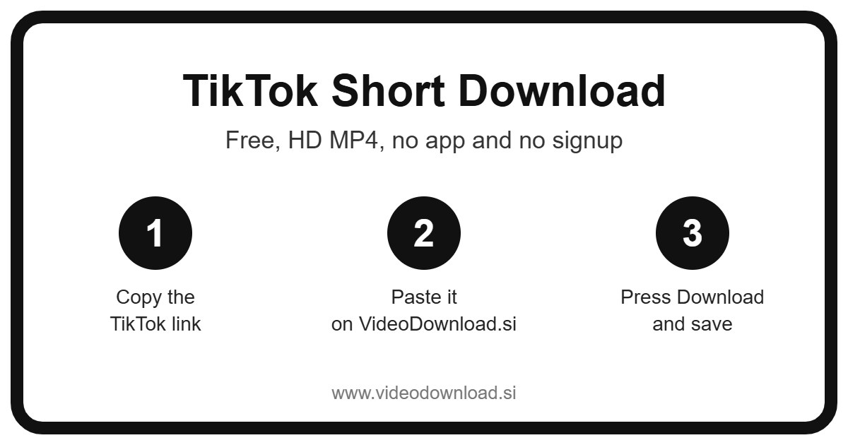 tiktok short download in 3 steps