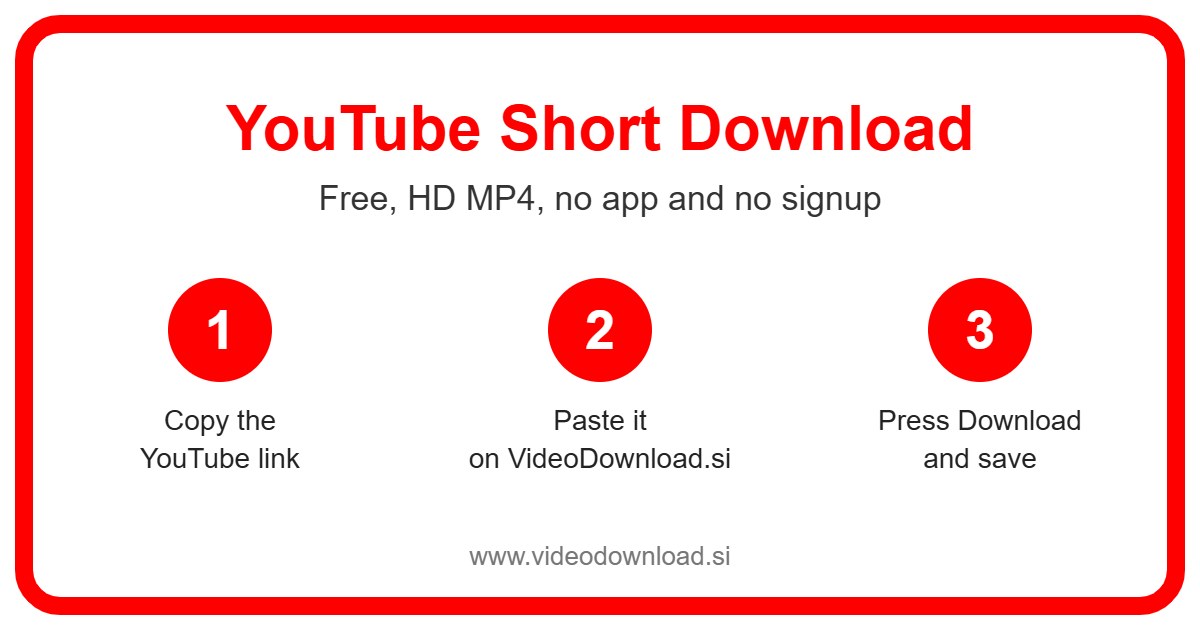 youtube short download in 3 steps