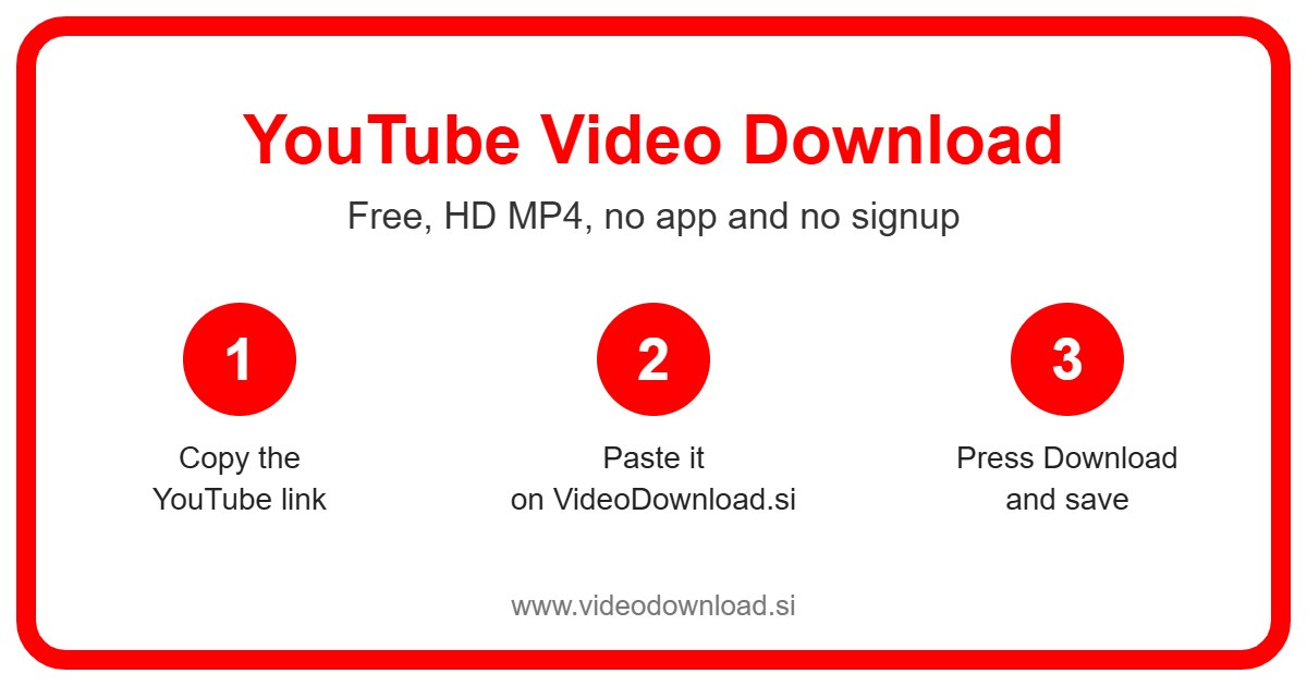 youtube video download in 3 steps